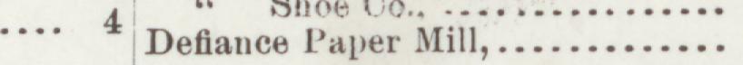 The index line reading Defiance Paper Mill,: in the 1898 atlas