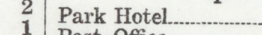 The line reading Park Hotel in the 1926 atlas index