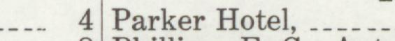 The line reading Parker Hotel in the 1912 atlas index