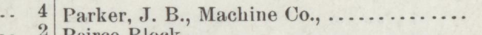 The line reading Parker, J. B., Machine Co in the 1894 atlas index