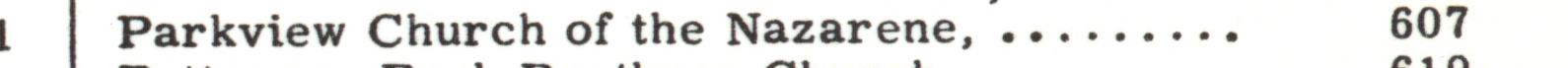 The line reading Parkview Church of the Nazarene in the 1956 atlas index