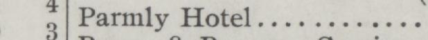 The index line reading Parmly Hotel in the 1904 atlas