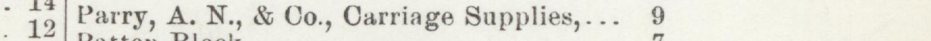 The line reading Parry, A. N., & Co., Carriage Supplies in the 1904 atlas index