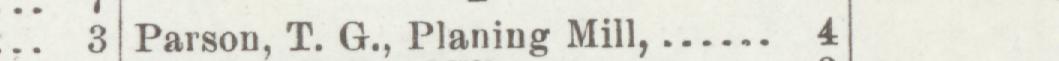 The line reading Parson, I. G., Planing Mill in the 1898 atlas index