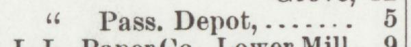 The index line reading Pass. Depot in the 1901 atlas