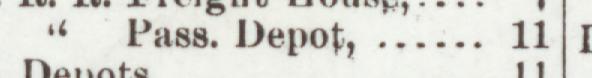 The line reading Pass. Depot in the 1905 atlas index