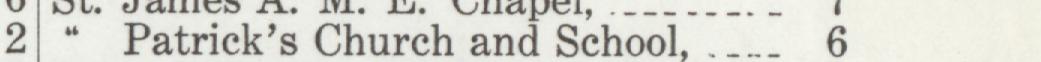 The line reading Patrick's Church and School in the 1911 atlas index