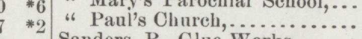The line reading Pau's Church in the 1890 atlas index