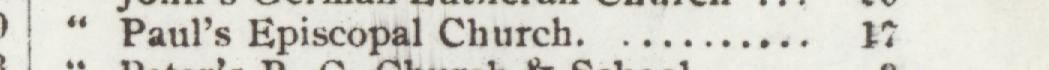 The line reading Paul's Episcopal Church in the 1907 atlas index