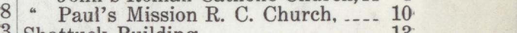 The line reading Paul's Mission R. C. Church in the 1919 atlas index