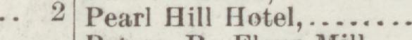 The line reading Pearl Hill Hotel in the 1897 atlas index