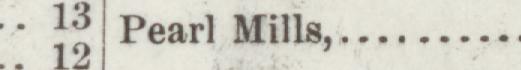 The index line reading Pearl Mills in the 1891 atlas