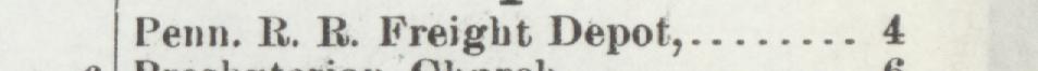 The line reading Pen.R.R.Freight Depot in the 1903 atlas index