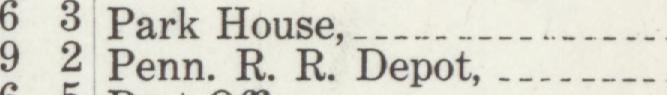 The line reading Penn. E. R. Depot in the 1909 atlas index