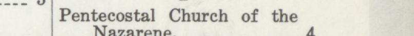 The line reading Pentecostal Church of the in the 1915 atlas index