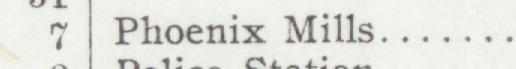 The line reading Phoenix Mills in the 1908 atlas index
