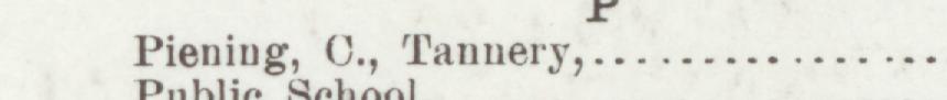The line reading Piening, C., Tannery in the 1899 atlas index