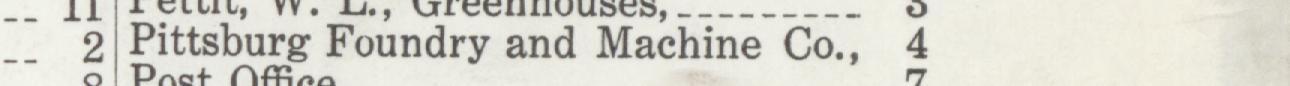 The line reading Pittsburg Foundry and Machine Co in the 1926 atlas index