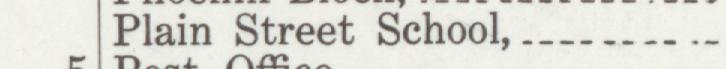 The line reading Plain Street School in the 1917 atlas index