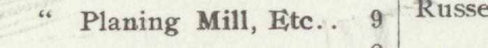 The line reading Planing Mill, Ete in the 1908 atlas index