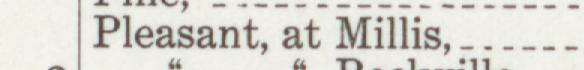 The line reading Pleasant, at Millis in the 1910 atlas index