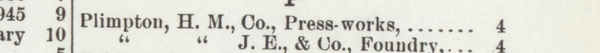 The line reading Plimpton, H. M., Co., Press-works in the 1903 atlas index