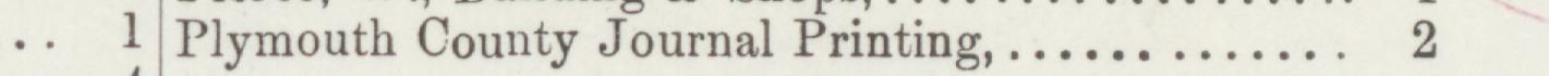 The line reading Plymouth County Journal Printing in the 1891 atlas index