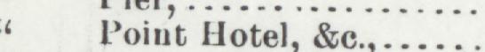 The line reading Point Hotel, &c in the 1903 atlas index