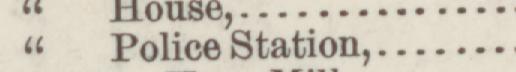 The line reading Police Station in the 1888 atlas index