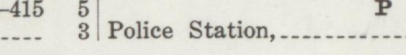 The index line reading Police Station in the 1911 atlas