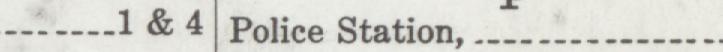The index line reading Police Station in the 1919 atlas