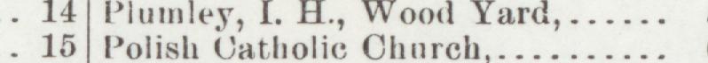The line reading Polisi Uatholie Church in the 1905 atlas index
