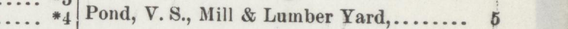 The line reading Pond, V.S., Mill & Lumber Yard in the 1894 atlas index