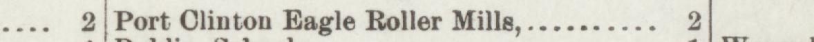 The line reading Port Clinton Eagle Roller Mills in the 1893 atlas index