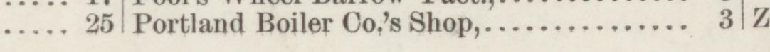 The line reading Portland Boiler Cos Shop in the 1886 atlas index