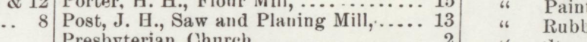 The line reading Post, J. H, Saw and Planing Mill in the 1898 atlas index