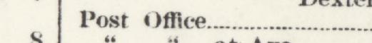 The line reading Post Office in the 1932 atlas index