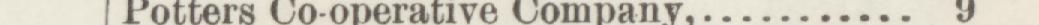 The line reading Potters Co-operative Company in the 1887 atlas index