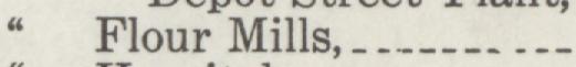 The line reading Pour Mills in the 1915 atlas index