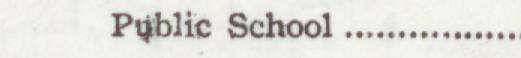 The line reading Pqblie School in the 1912 atlas index