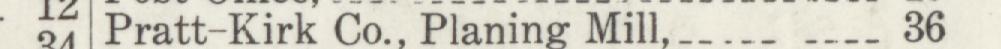 The line reading Pratt-Kirk Co., Planing Mill in the 1912 atlas index