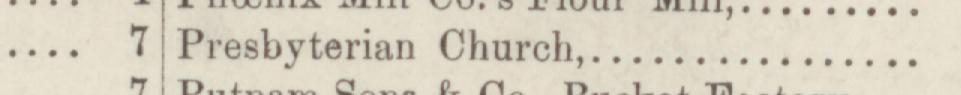 The index line reading Presbyterian Church in the 1884 atlas