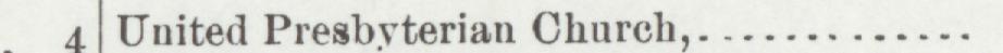 The line reading Presbyterian Church in the 1892 atlas index