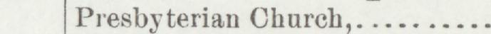 The line reading Presbyterian Church in the 1897 atlas index