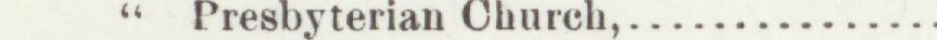 The line reading Presbyterian Church in the 1905 atlas index