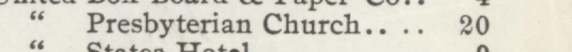 The line reading Presbyterian Church in the 1907 atlas index