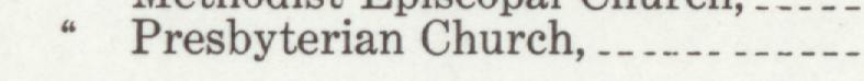 The line reading Presbyterian Church in the 1911 atlas index