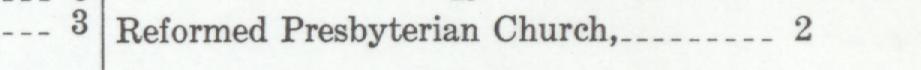 The index line reading Reformed Presbyterian Church in the 1946 atlas