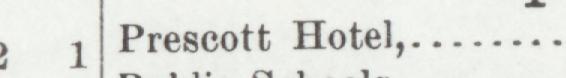 The index line reading Preseott Hotel in the 1904 atlas