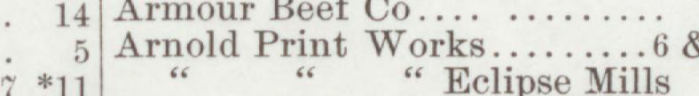 The index line reading Arnold Print Works in the 1901 atlas